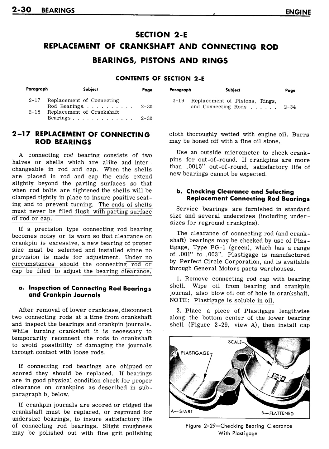 n_03 1961 Buick Shop Manual - Engine-030-030.jpg